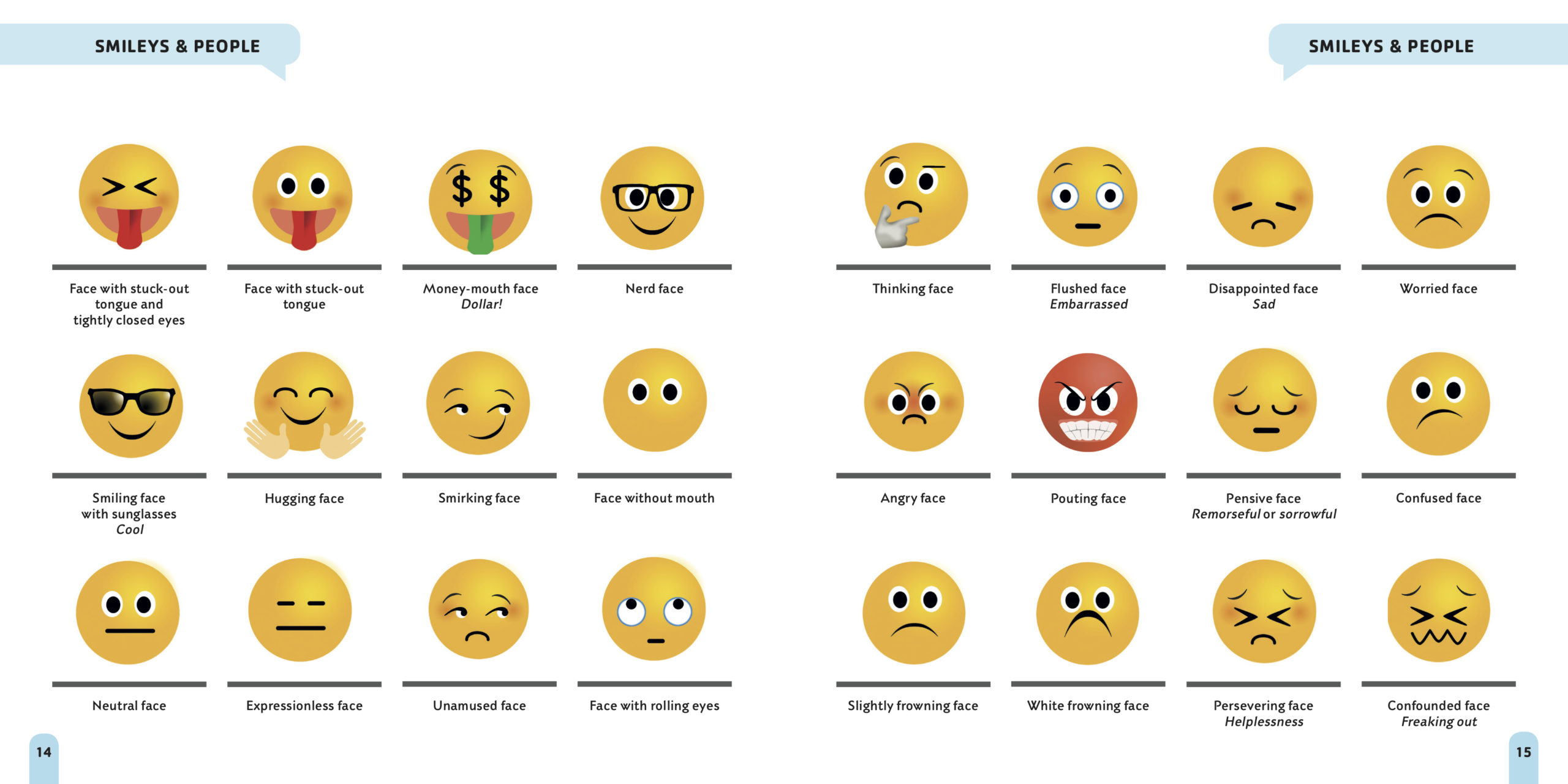 Emojipedia p 14-15