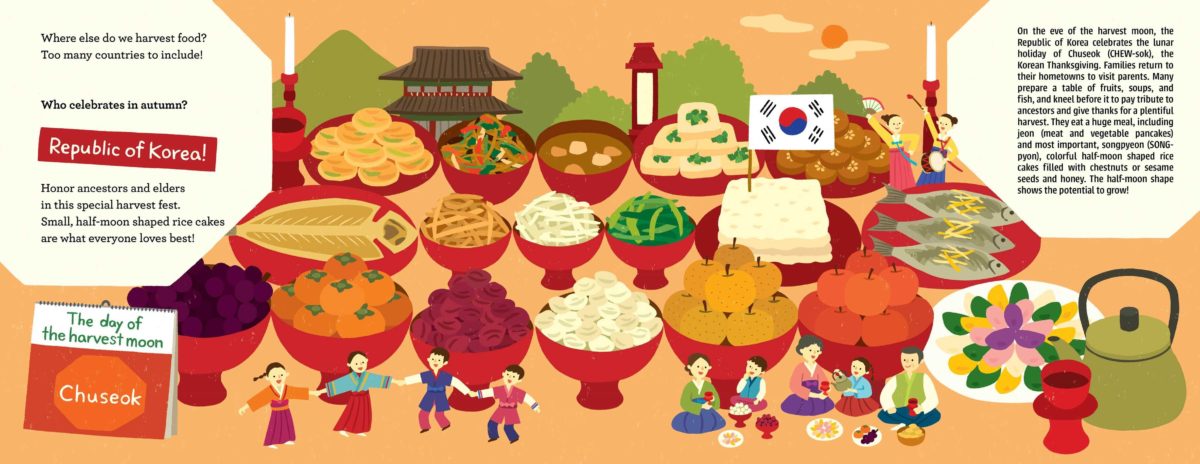 Feasts and Festivals Around the World: From Lunar New Year to Christmas